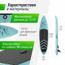 SUP-борд UNIX Line Night Jungle (320 cm)